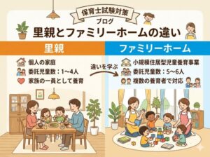 保育士試験　子ども家庭ふくし　里親　ファミリーホーム　小規模住宅型児童養育事業
