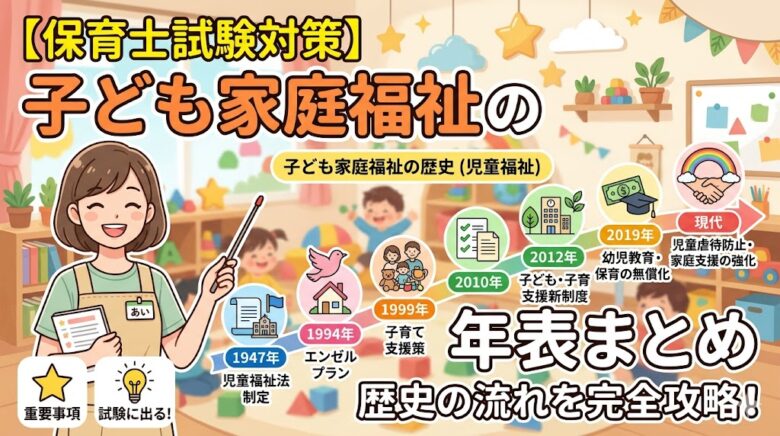 保育士試験 子ども家庭福祉 年表 まとめ 頻出 ポイント