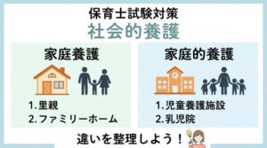 保育士試験　社会的養護