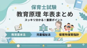 保育士試験　教育原理　年表　ポイント　まとめ